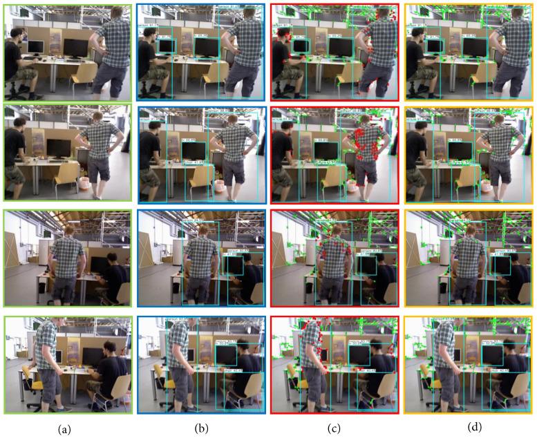 https://cdn.ncbi.nlm.nih.gov/pmc/blobs/1d17/9656896/0d3c4175ce5d/sensors-22-08561-g005.jpg