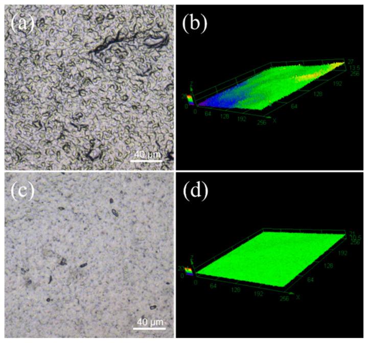 https://cdn.ncbi.nlm.nih.gov/pmc/blobs/1d19/11173405/0f49c0225fd3/nanomaterials-14-00911-g004.jpg