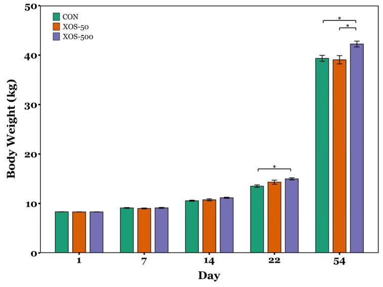 https://cdn.ncbi.nlm.nih.gov/pmc/blobs/1d1d/12388265/f6b9d5246187/microorganisms-13-01760-g001.jpg