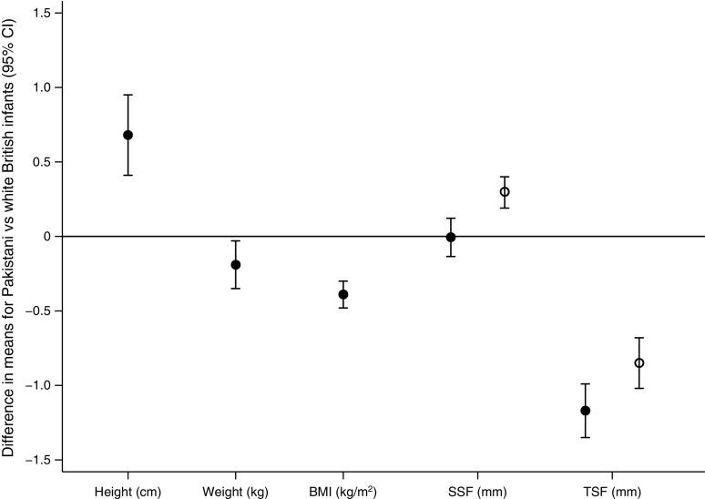 https://cdn.ncbi.nlm.nih.gov/pmc/blobs/1d20/6448949/2473edcde61a/125_2017_4457_Fig2_HTML.jpg