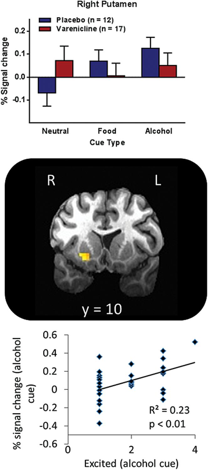 https://cdn.ncbi.nlm.nih.gov/pmc/blobs/1d25/4675979/8a23b125fe01/ijnppy_pyv068_f0003.jpg