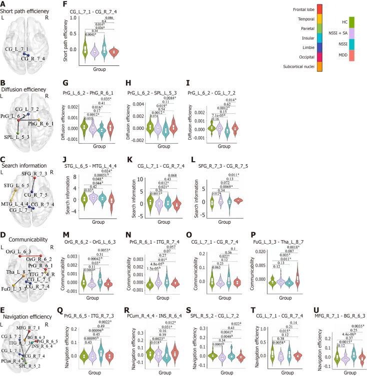 https://cdn.ncbi.nlm.nih.gov/pmc/blobs/1d2d/12147009/33f3ea349c96/102706-g002.jpg