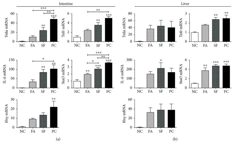 https://cdn.ncbi.nlm.nih.gov/pmc/blobs/1d2e/6215554/3b4f51d98e53/OMCL2018-3153527.004.jpg