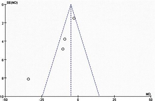 https://cdn.ncbi.nlm.nih.gov/pmc/blobs/1d30/3671102/786d9beeeb63/11695_2013_893_Fig6_HTML.jpg