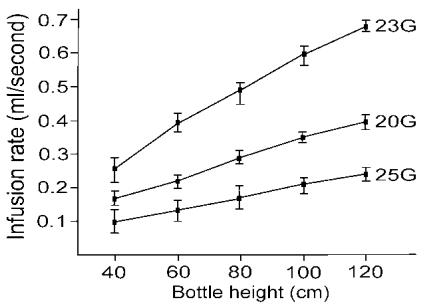 https://cdn.ncbi.nlm.nih.gov/pmc/blobs/1d35/2629884/1fb7ee40c048/kjo-21-201-g004.jpg