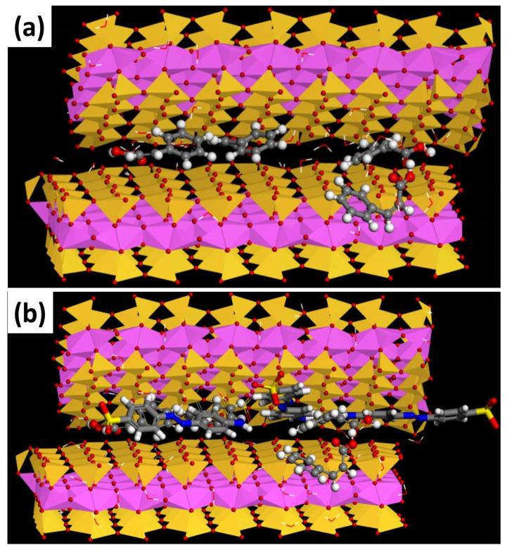 https://cdn.ncbi.nlm.nih.gov/pmc/blobs/1d36/9457844/628c3d55c529/molecules-27-05567-g004.jpg