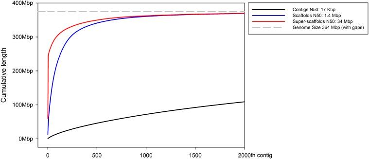 https://cdn.ncbi.nlm.nih.gov/pmc/blobs/1d37/5473769/450ba1bae907/1927f8.jpg