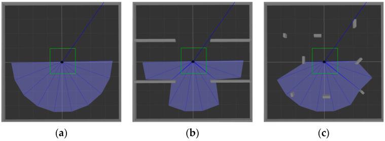 https://cdn.ncbi.nlm.nih.gov/pmc/blobs/1d37/9102217/7e7a642e3d23/sensors-22-03579-g006.jpg