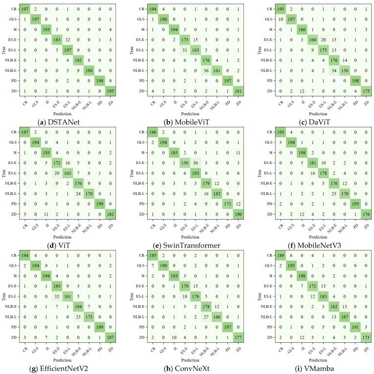 https://cdn.ncbi.nlm.nih.gov/pmc/blobs/1d3f/12390176/0e6f0a452f59/sensors-25-04954-g006.jpg