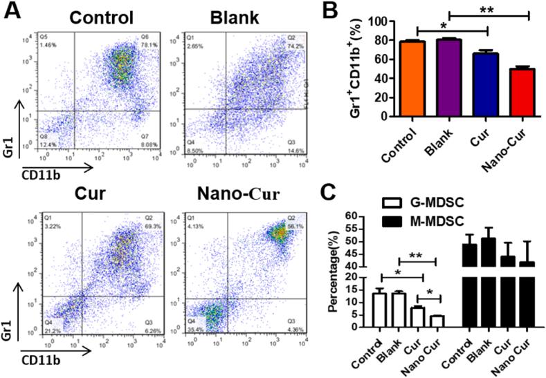 https://cdn.ncbi.nlm.nih.gov/pmc/blobs/1d49/9194645/288b24885f36/gr1.jpg