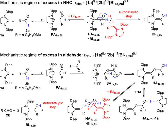 https://cdn.ncbi.nlm.nih.gov/pmc/blobs/1d4c/9325009/7c6762807b43/ANIE-61-0-g008.jpg