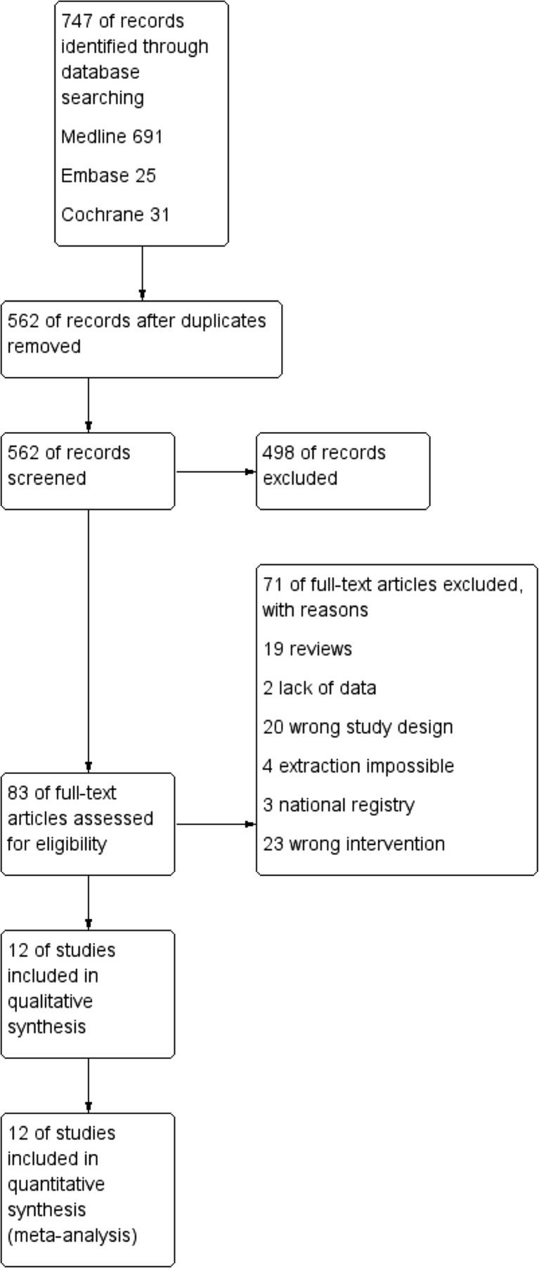 https://cdn.ncbi.nlm.nih.gov/pmc/blobs/1d4f/5506213/0ebc21854241/423_2017_1583_Fig1_HTML.jpg
