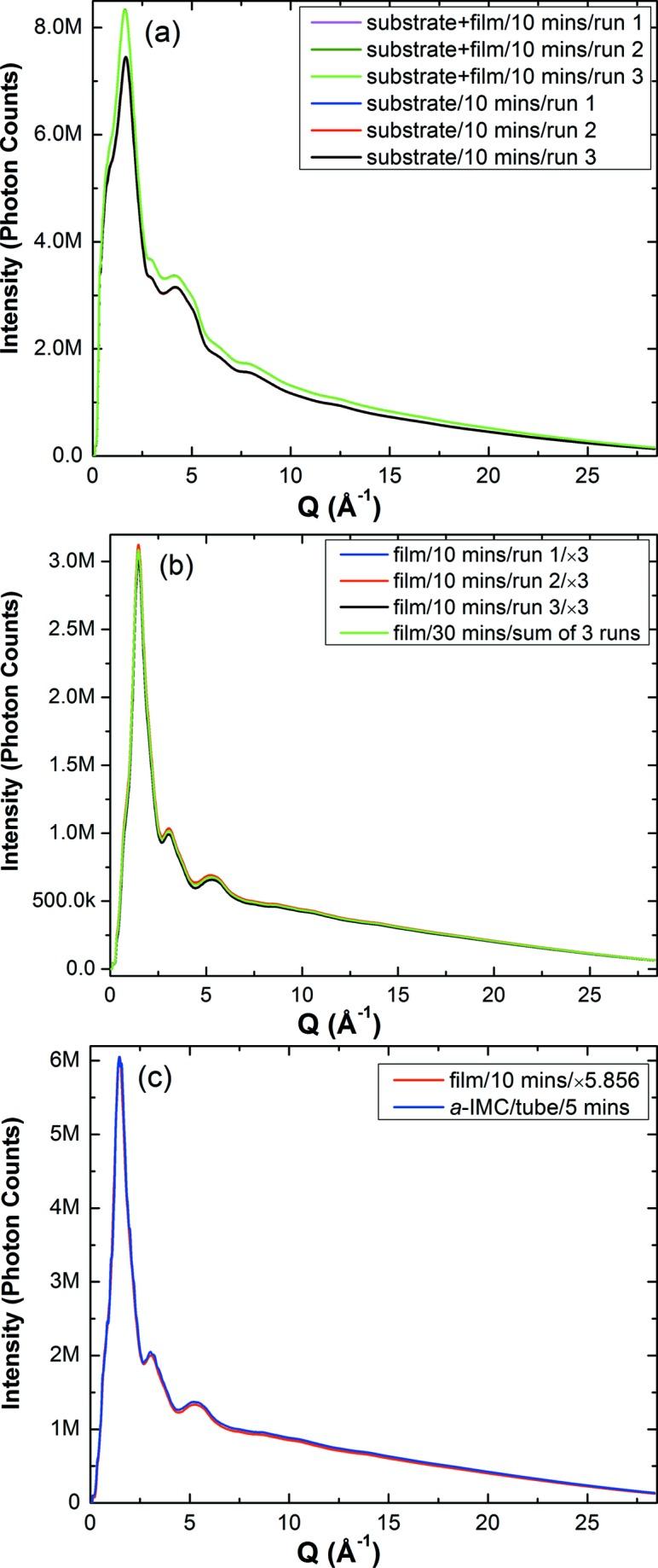 https://cdn.ncbi.nlm.nih.gov/pmc/blobs/1d4f/5619848/5a7f34fb4920/m-04-00555-fig2.jpg