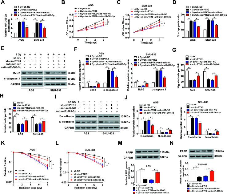 https://cdn.ncbi.nlm.nih.gov/pmc/blobs/1d56/9048038/a4f271567366/c9ra08525d-f5.jpg