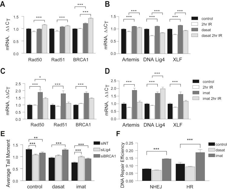 https://cdn.ncbi.nlm.nih.gov/pmc/blobs/1d5f/7973138/fa4bba6a072e/gr4.jpg