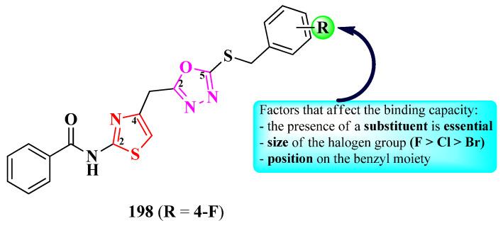 https://cdn.ncbi.nlm.nih.gov/pmc/blobs/1d61/10820536/3d12e54cc170/pharmaceutics-16-00089-g039.jpg