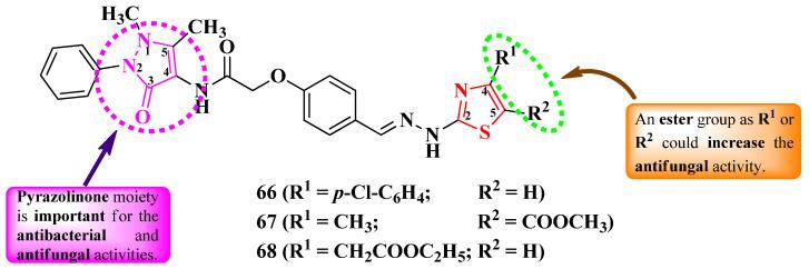 https://cdn.ncbi.nlm.nih.gov/pmc/blobs/1d61/10820536/6905e772e81d/pharmaceutics-16-00089-g016.jpg