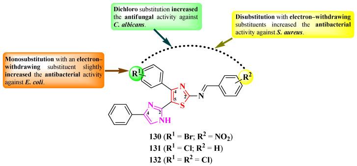 https://cdn.ncbi.nlm.nih.gov/pmc/blobs/1d61/10820536/8d791f52ca7e/pharmaceutics-16-00089-g025.jpg