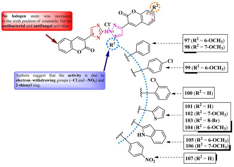 https://cdn.ncbi.nlm.nih.gov/pmc/blobs/1d61/10820536/bdea09dfd1a2/pharmaceutics-16-00089-g021.jpg