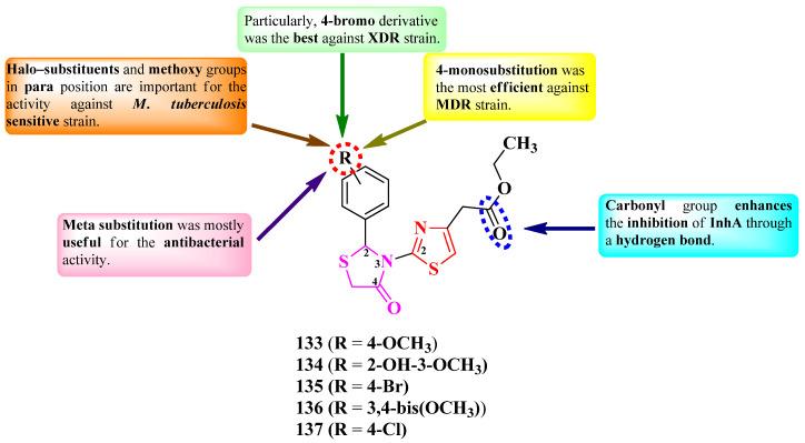 https://cdn.ncbi.nlm.nih.gov/pmc/blobs/1d61/10820536/dc2315ebb682/pharmaceutics-16-00089-g026.jpg