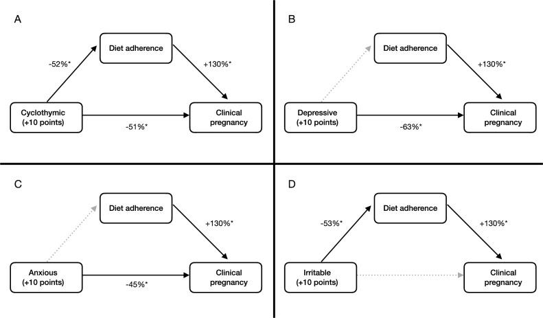 https://cdn.ncbi.nlm.nih.gov/pmc/blobs/1d63/11143238/0ed9cdfa24e4/41598_2024_63343_Fig1_HTML.jpg