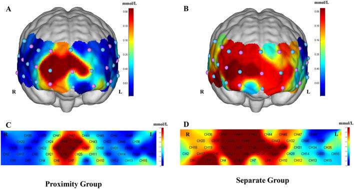 https://cdn.ncbi.nlm.nih.gov/pmc/blobs/1d65/12366468/ada5c38983b6/fpsyg-16-1559696-g0004.jpg