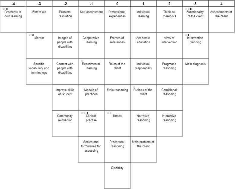 https://cdn.ncbi.nlm.nih.gov/pmc/blobs/1d68/8103638/394481112b49/12909_2021_2710_Fig6_HTML.jpg