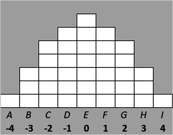 https://cdn.ncbi.nlm.nih.gov/pmc/blobs/1d68/8103638/d417c9428f79/12909_2021_2710_Fig1_HTML.jpg