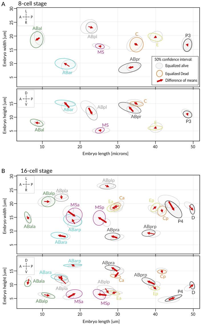 https://cdn.ncbi.nlm.nih.gov/pmc/blobs/1d6b/7972452/fa18867f83be/elife-61714-fig6-figsupp2.jpg