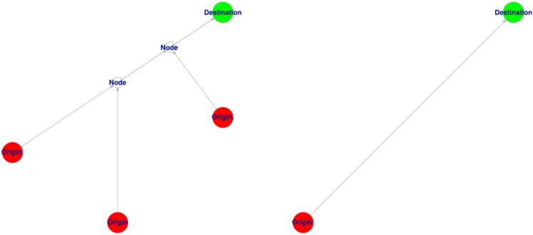 https://cdn.ncbi.nlm.nih.gov/pmc/blobs/1d6d/12219197/7449c0d8dc28/41598_2025_5060_Fig5_HTML.jpg