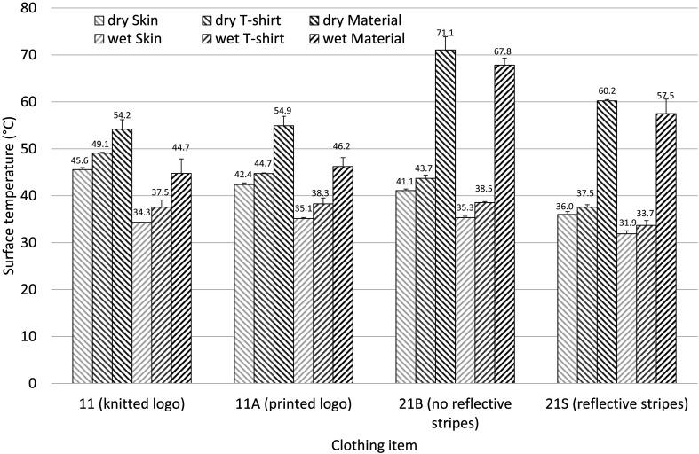 https://cdn.ncbi.nlm.nih.gov/pmc/blobs/1d70/10542473/5f27eb1e31ca/indhealth-61-357-g007.jpg