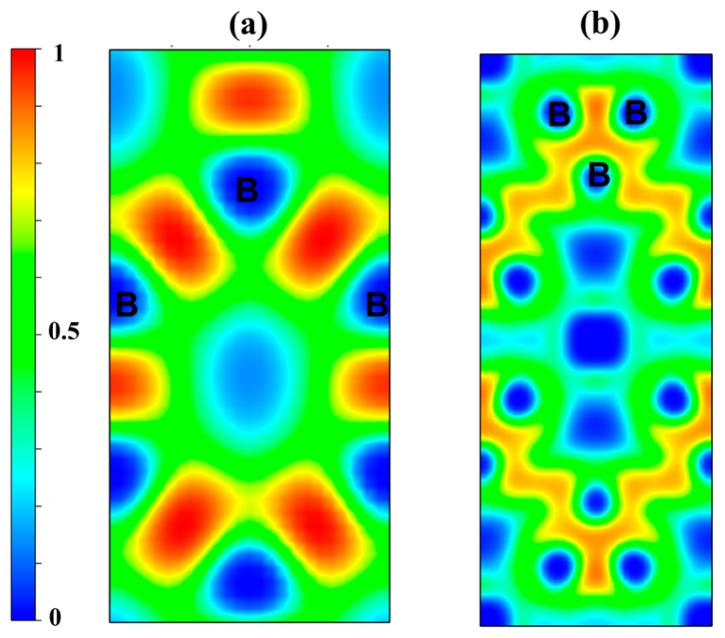 https://cdn.ncbi.nlm.nih.gov/pmc/blobs/1d71/12251407/4980164c7771/materials-18-03125-g006.jpg