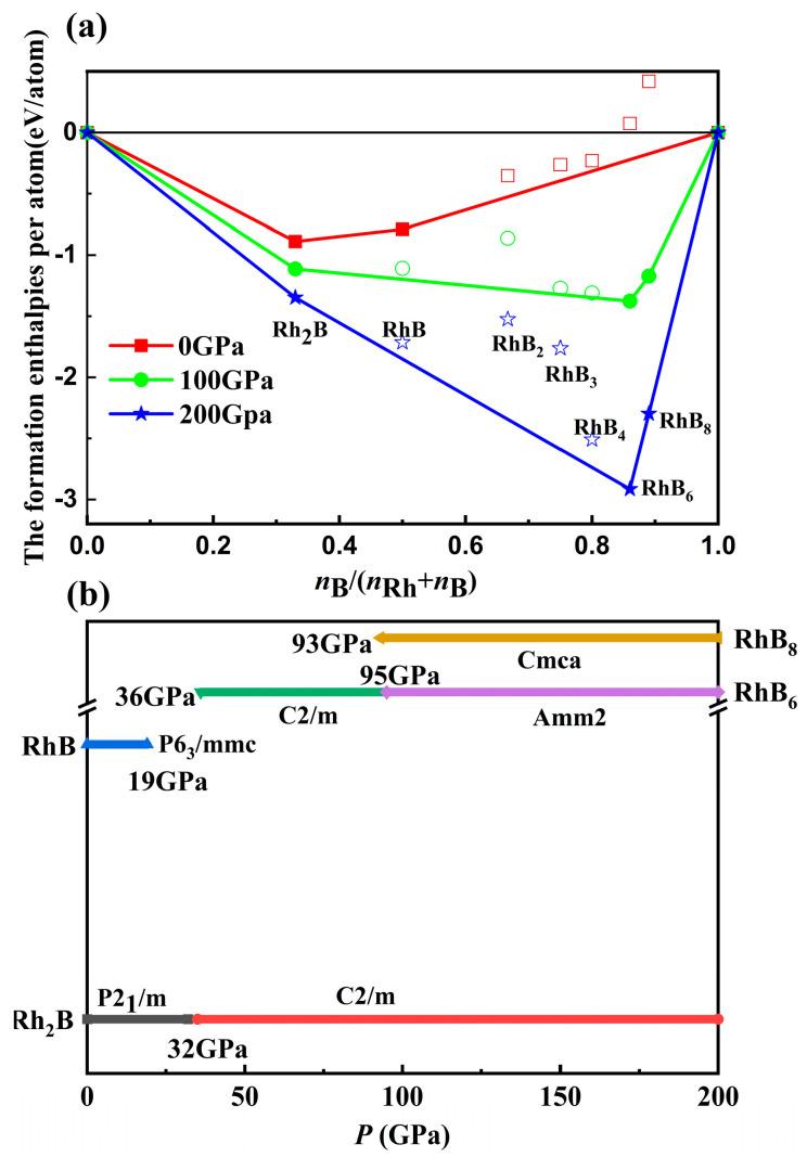 https://cdn.ncbi.nlm.nih.gov/pmc/blobs/1d71/12251407/551e968725a3/materials-18-03125-g001.jpg
