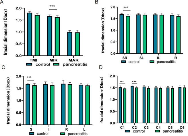 https://cdn.ncbi.nlm.nih.gov/pmc/blobs/1d7a/11327248/0cd3f15818ef/41598_2024_69493_Fig5_HTML.jpg