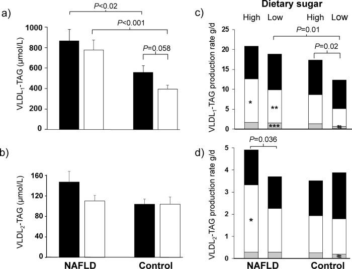 https://cdn.ncbi.nlm.nih.gov/pmc/blobs/1d7d/6365592/063c2e8b3e34/cs-131-cs20171208-g1.jpg