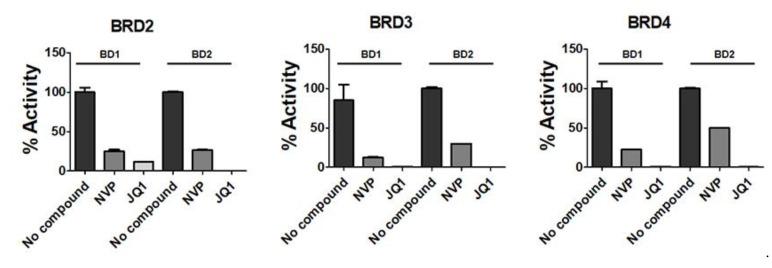 https://cdn.ncbi.nlm.nih.gov/pmc/blobs/1d7f/8541071/59edb48c81f7/ijms-22-11052-g001.jpg