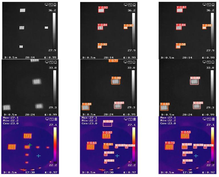https://cdn.ncbi.nlm.nih.gov/pmc/blobs/1d80/10181785/6f9b73c11e01/sensors-23-04542-g009a.jpg