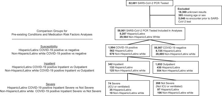 https://cdn.ncbi.nlm.nih.gov/pmc/blobs/1d82/7920821/204fe9cad5db/gr1.jpg
