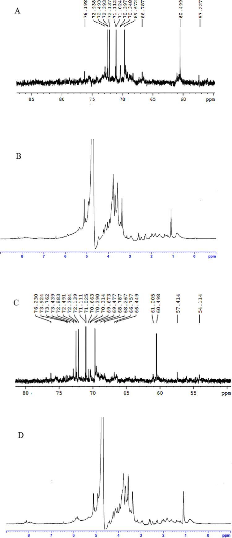 https://cdn.ncbi.nlm.nih.gov/pmc/blobs/1d84/10534237/31a4ef2b10df/gr6.jpg