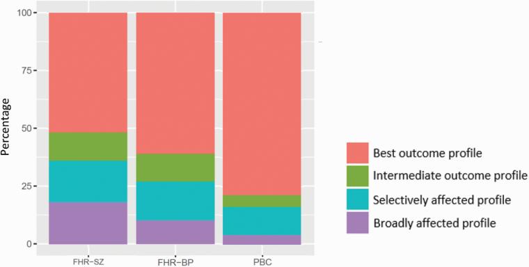 https://cdn.ncbi.nlm.nih.gov/pmc/blobs/1d87/11206045/9ec8ea82406d/sgac010_fig1.jpg