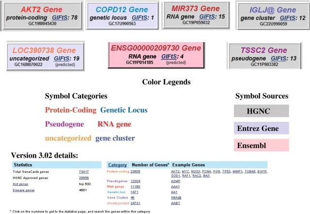 https://cdn.ncbi.nlm.nih.gov/pmc/blobs/1d8b/2938269/56196292961d/baq020f3.jpg