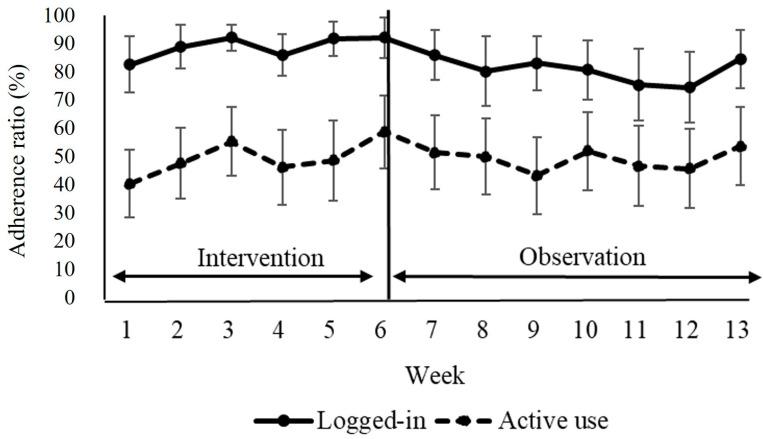 https://cdn.ncbi.nlm.nih.gov/pmc/blobs/1d8c/11054015/8c8c21511ec6/nutrients-16-01181-g003.jpg