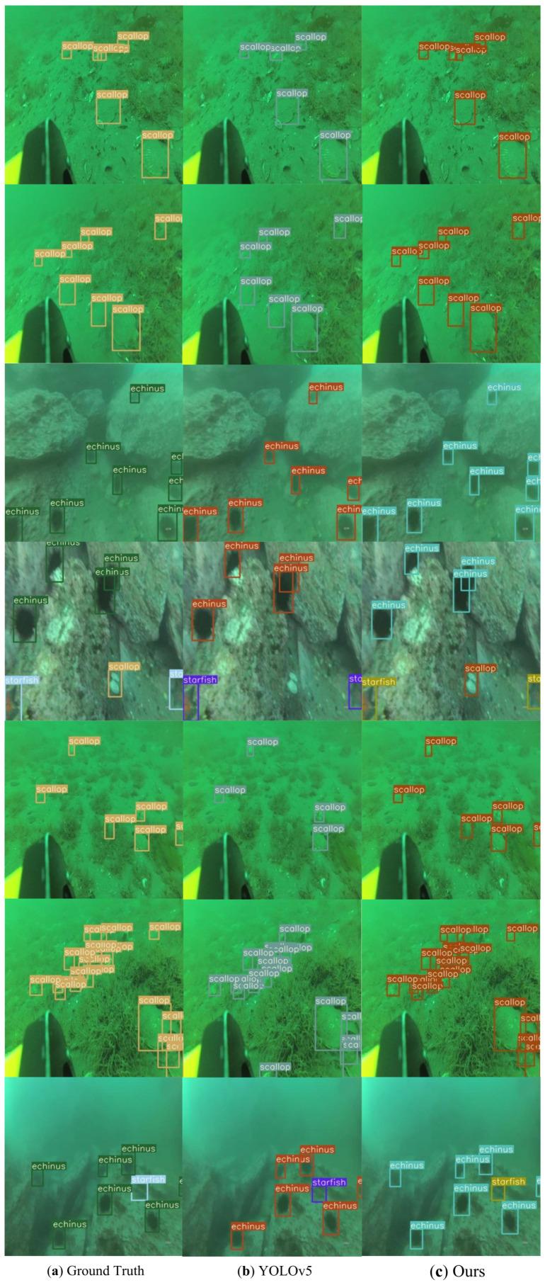 https://cdn.ncbi.nlm.nih.gov/pmc/blobs/1d8d/10099368/4b638d93aa95/sensors-23-03693-g020.jpg