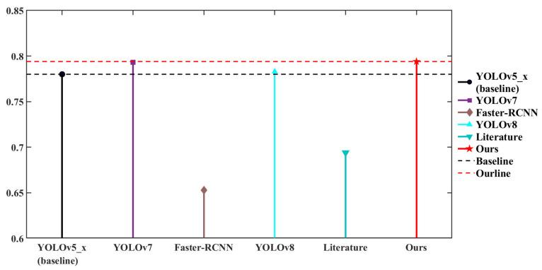 https://cdn.ncbi.nlm.nih.gov/pmc/blobs/1d8d/10099368/75107bf9d0c5/sensors-23-03693-g019.jpg