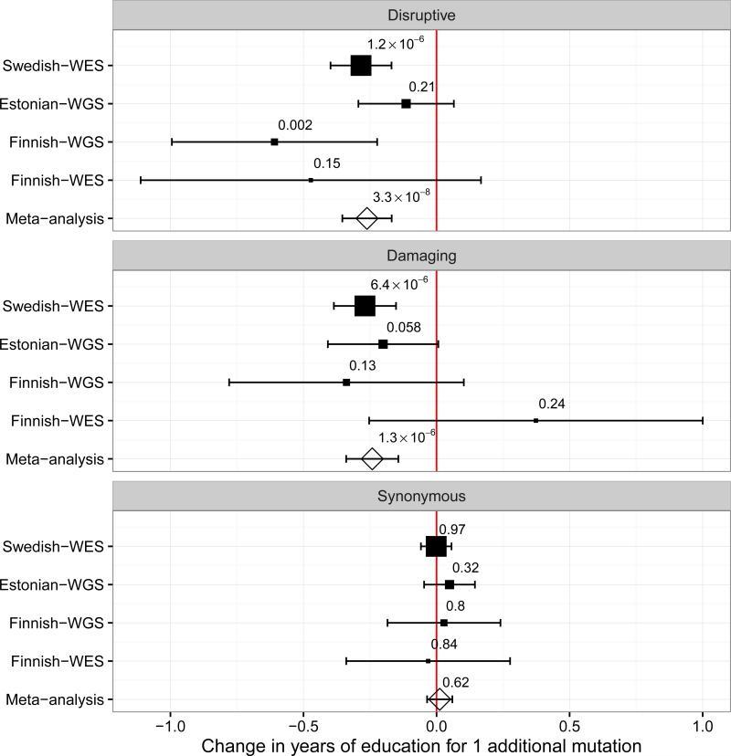 https://cdn.ncbi.nlm.nih.gov/pmc/blobs/1d91/5127781/81fef04c552a/nihms-815431-f0001.jpg