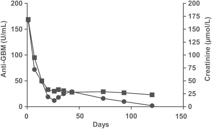 https://cdn.ncbi.nlm.nih.gov/pmc/blobs/1d9a/3888092/41d57c31b410/sfs14602.jpg