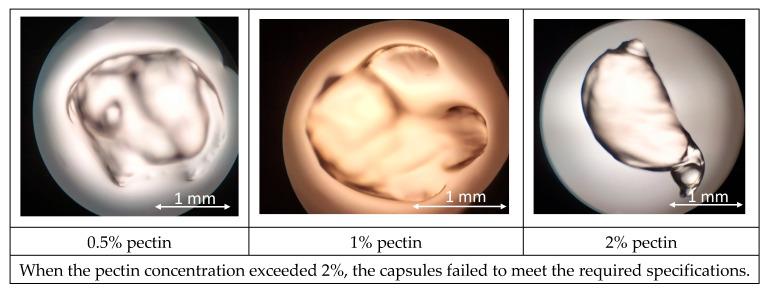 https://cdn.ncbi.nlm.nih.gov/pmc/blobs/1d9b/12385854/b129047afede/foods-14-02878-g002.jpg