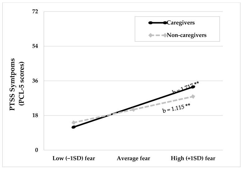 https://cdn.ncbi.nlm.nih.gov/pmc/blobs/1d9b/8201199/206e4dd92b83/ijerph-18-06125-g002.jpg