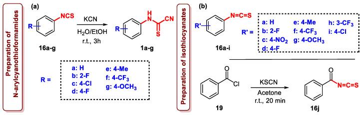 https://cdn.ncbi.nlm.nih.gov/pmc/blobs/1d9d/11357535/a466e5f5aea9/molecules-29-03958-sch003.jpg