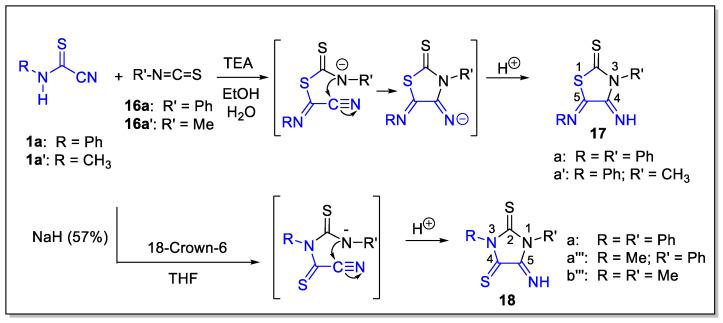 https://cdn.ncbi.nlm.nih.gov/pmc/blobs/1d9d/11357535/f1f32492347d/molecules-29-03958-sch002.jpg